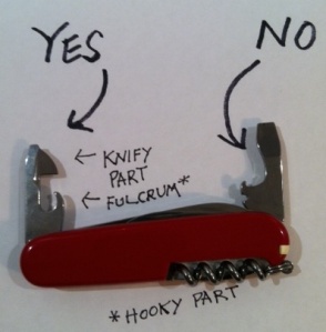 How to recognize the can opener on your Swiss Army Knife